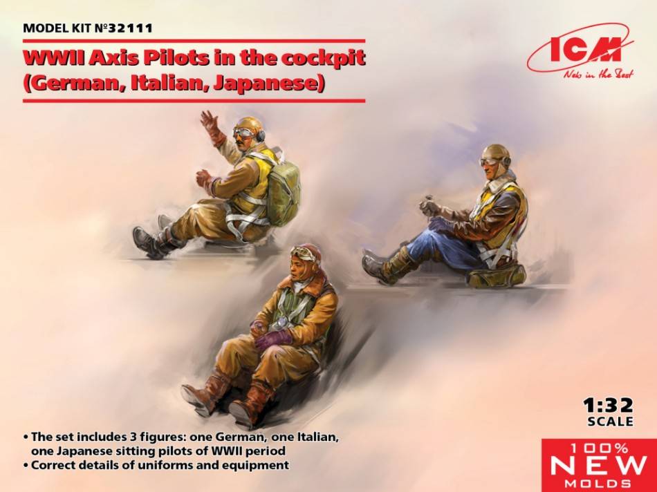 KIT DE MONTAGE À L'ÉCHELLE COMPATIBLE AVEC LES PILOTES D'AXES DANS LE COCKPIT (ALLEMAND, ITALIEN, JAPONAIS) KIT 1:32 ICM ICM32111