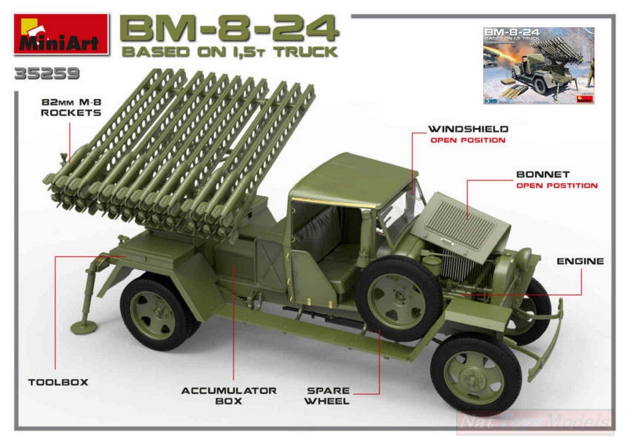 KIT DE MONTAGE À L'ÉCHELLE COMPATIBLE AVEC BM-8-24 BASÉ SUR KIT CAMION 1,5 t 1:35 MINIART MIN35259
