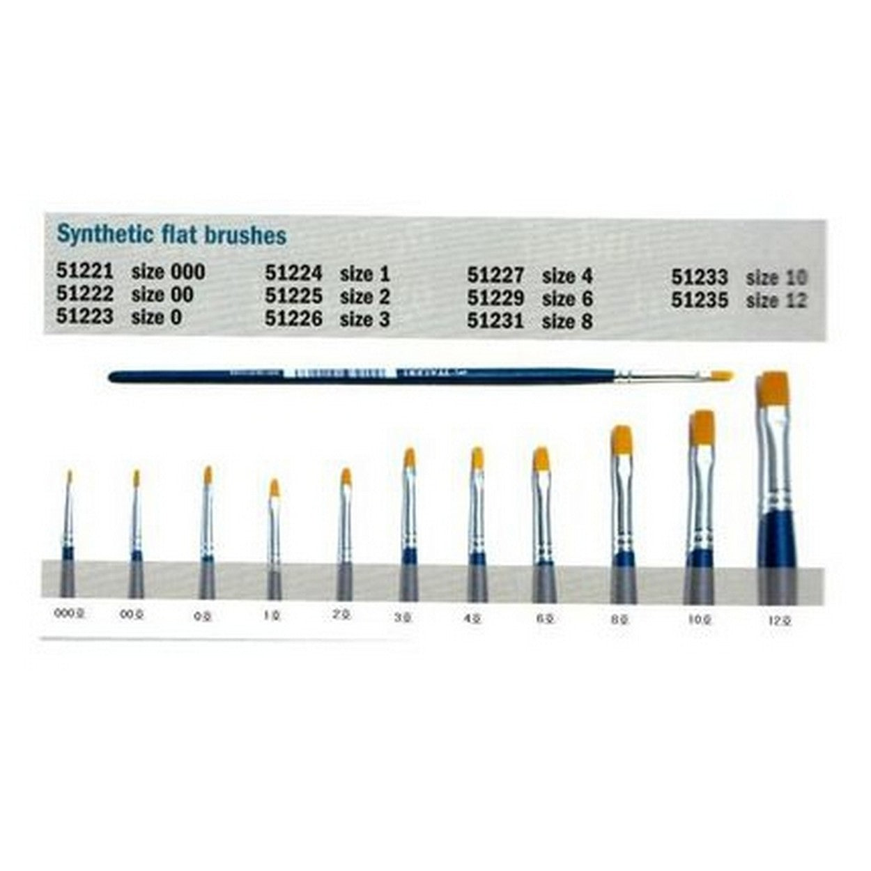 MODELING COLORS FLAT SYNTHETIC BRUSH 2 Pcs.6 ITALERI IT51225