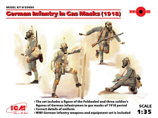 MODELLINO ICM GERMAN INFANTRY IN GAS MASKS 1918 4 FIGURES KIT 1:35 MODEL SCALE ICM35695 250506