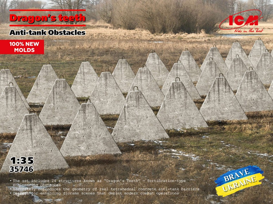 DRAGON'S TEETH ANTI TANK OBSTACLES KIT 1:35 Scala 1:35 ICM