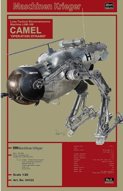 LUM-168 CAMEL OPERATION DYNAMO KIT 1:20 Scale Varie Hasegawa